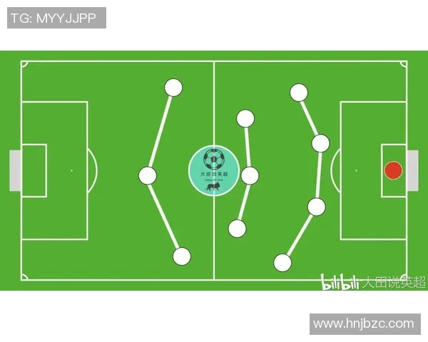 探索高校足球专业的多样性与发展前景分析